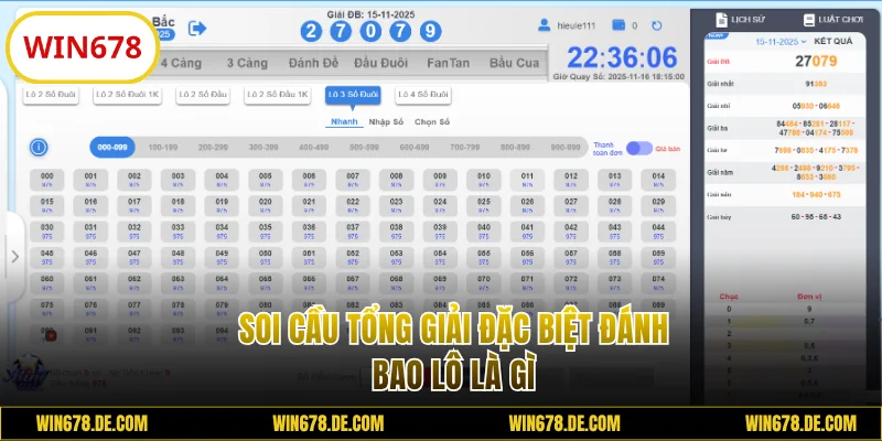 Soi cầu tổng giải Đặc biệt đánh bao lô là gì